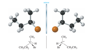 enantiomers of 2-bromobutane