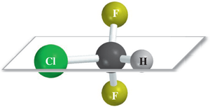 plane of symmetry in chlorodifluoromethane