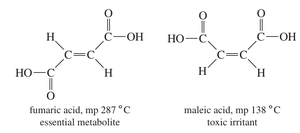cis and trans isomers of butenedioic acid