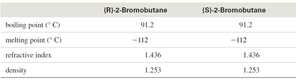 physical properties table for enantiomers