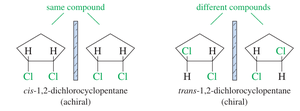 cis and trans isomers of 1,2-dichlorocyclopentane