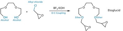 Synthesis of etoglucid via O–C coupling between a diol and alkyl chloride.