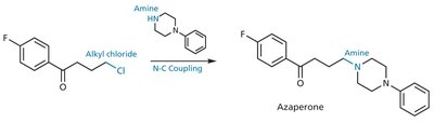 Synthesis of azaperone via N–C coupling between an amine and an alkyl chloride.