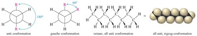 All anti conformation in alkanes