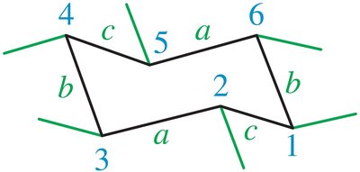 1,3-diaxial interactions and stability