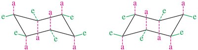 Energy differences between axial and equatorial conformations