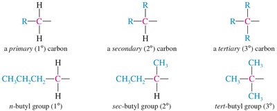 Primary, Secondary, Tertiary Carbons and Alkyl Groups