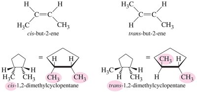 cis and trans isomers in cycloalkanes and alkenes