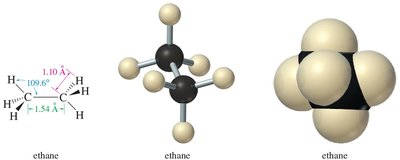 Ethane molecular models