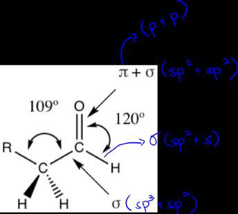 Bonding and geometry in aldehydes
