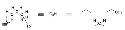 Propane structure and representations