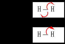 Hydrogen bonding between water molecules