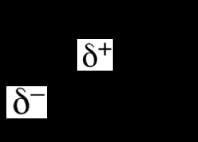 Dipole-dipole interaction in trichloromethane (chloroform)