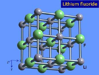 Crystal lattice structure of lithium fluoride