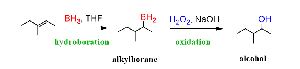 Hydroboration-oxidation mechanism
