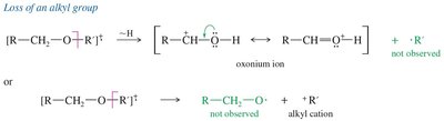 Loss of alkyl group in ether MS