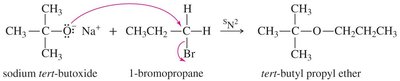 Correct Williamson synthesis for tert-butyl propyl ether
