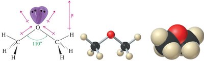 Molecular geometry and polarity of ethers