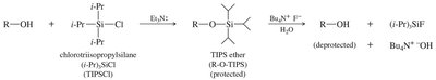 Silyl ethers as protecting groups