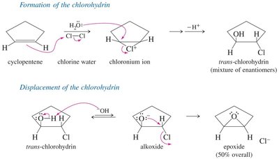 Halohydrin cyclization to epoxides