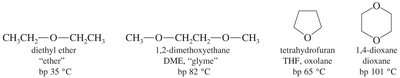 Common ether solvents and their boiling points