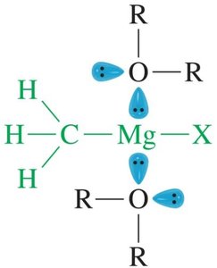 Grignard reagent complexed with ether
