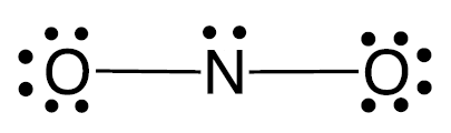 Alternative resonance structure for nitrate ion