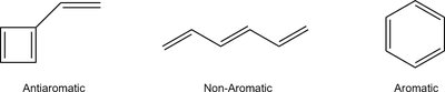 Antiaromatic, Non-aromatic, Aromatic examples