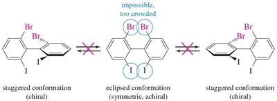 enantiomers of penta-2,3-diene (allene)