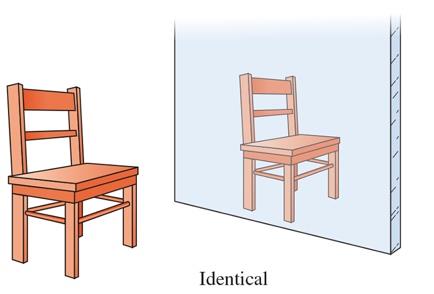 chair and its mirror image, identical