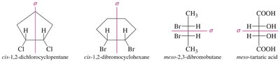 meso compounds with plane of symmetry