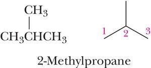 Numbering and naming branched alkanes