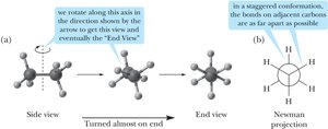 Staggered conformation and Newman projection