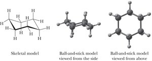 Chair conformation of cyclohexane