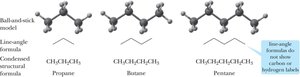 Ball-and-stick and line-angle models of alkanes