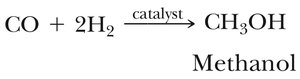 Synthesis of methanol from synthesis gas