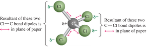 Dipole cancellation in CCl4