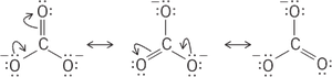Resonance in carbonate anion