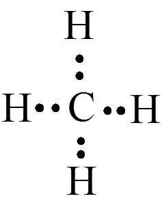 Lewis structure of methane
