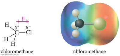 Dipole moment and electrostatic potential map