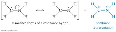 Resonance forms and combined representation