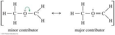 Resonance forms for CH3OCH2+