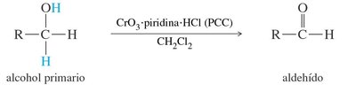 Oxidación de alcoholes primarios con PCC