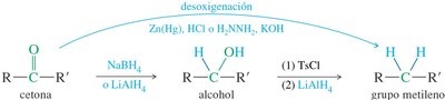 Desoxigenación de cetonas y aldehídos