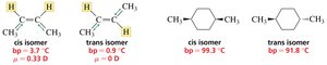 Physical properties of cis and trans isomers