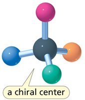 Chiral center illustration