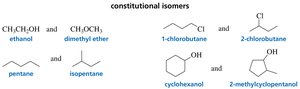 Examples of constitutional isomers