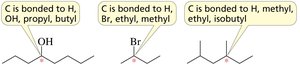 Examples of chiral centers