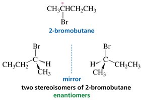 Enantiomers of 2-bromobutane