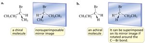 Chiral and achiral molecules